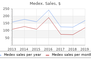 discount medex 1 mg on-line