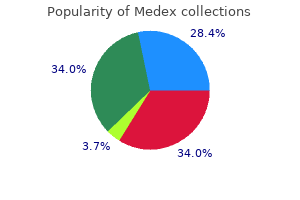 medex 1mg otc