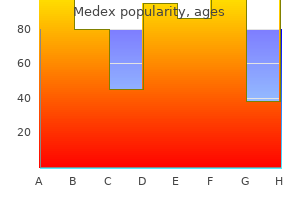 order medex 1 mg free shipping