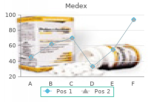 order medex 5mg visa