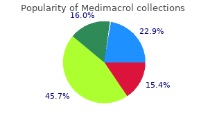 proven medimacrol 100 mg