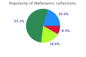 generic mefenamic 500mg line