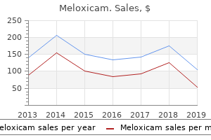 discount 15 mg meloxicam with mastercard