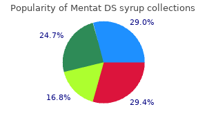 mentat ds syrup 100 ml with visa