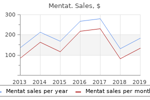 discount mentat 60 caps