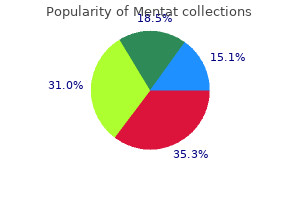 mentat 60caps lowest price