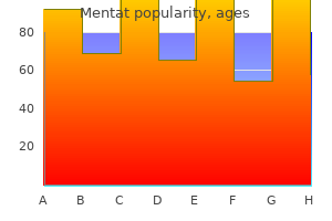 purchase mentat 60 caps on line