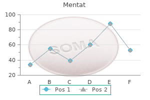 purchase mentat 60caps with visa