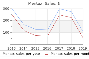 discount 15 gm mentax free shipping