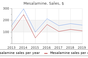 generic 800 mg mesalamine mastercard