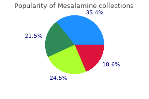 order 800mg mesalamine with visa