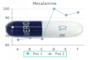 cheap mesalamine 400 mg with amex