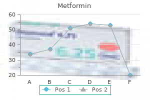 discount metformin 850mg with amex