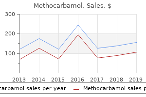 500mg methocarbamol amex