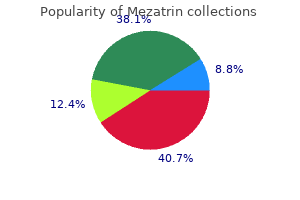 buy mezatrin 100mg fast delivery