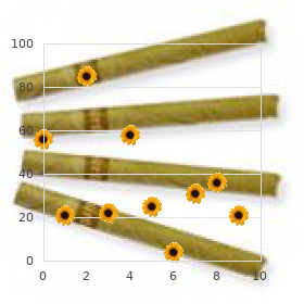 Cerebroretinal vasculopathy