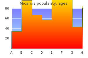 cheap micardis 40mg otc