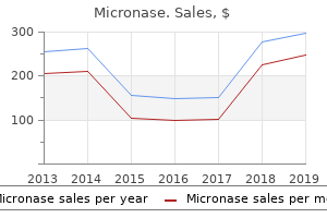order micronase 2.5mg visa