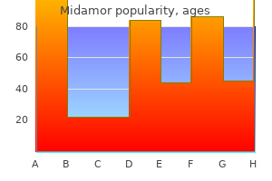 buy cheap midamor 45 mg on line