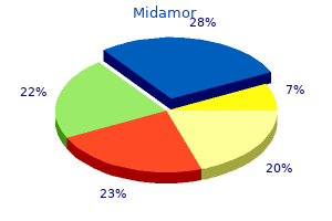 cheap 45mg midamor amex