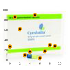 Chromhidrosis