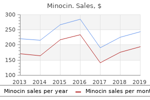 purchase 50mg minocin with amex