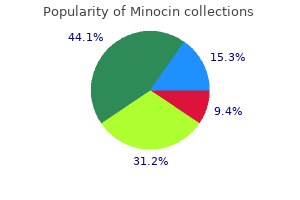 purchase minocin 50mg online