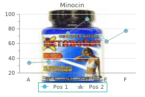 discount minocin 50mg amex