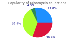 discount minomycin 100mg online