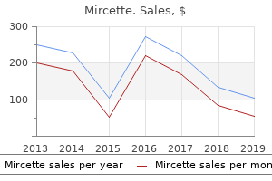 buy 15mcg mircette otc