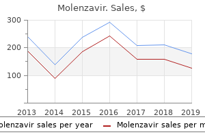 cheap 200mg molenzavir with visa