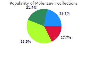 buy generic molenzavir 200 mg online