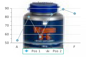 cheap 200 mg molenzavir overnight delivery