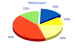 buy 200mg molenzavir with visa