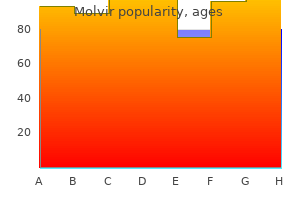 cheap molvir 200 mg with visa