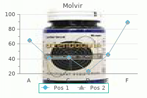 quality 200mg molvir