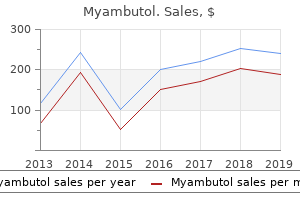 order myambutol 800 mg with mastercard