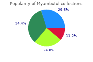 purchase 600mg myambutol free shipping