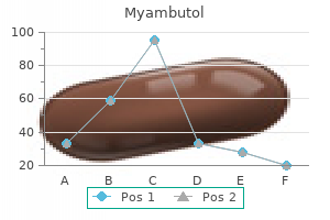 generic myambutol 800 mg free shipping