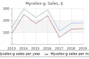 discount mycelex-g 100 mg on-line