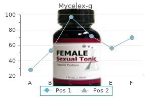 generic mycelex-g 100 mg mastercard