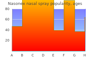 purchase 18 gm nasonex nasal spray visa