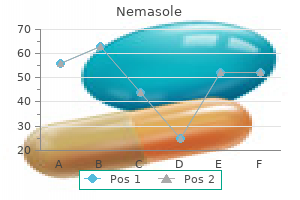 generic 100mg nemasole overnight delivery