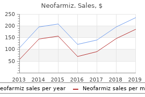 cheap neofarmiz 100 mg