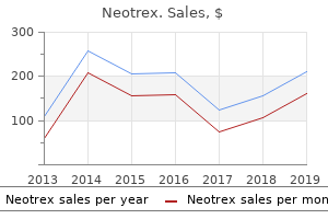 purchase neotrex 40 mg mastercard