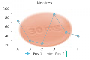 30mg neotrex with amex