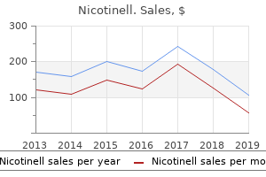 order nicotinell 17.5mg online