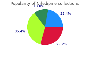 purchase 30mg nifedipine visa