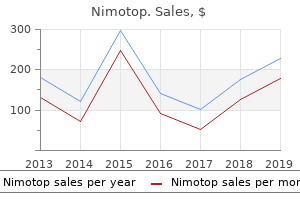 generic 30 mg nimotop with amex