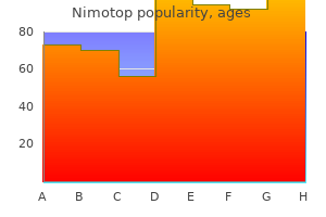 discount 30 mg nimotop with visa